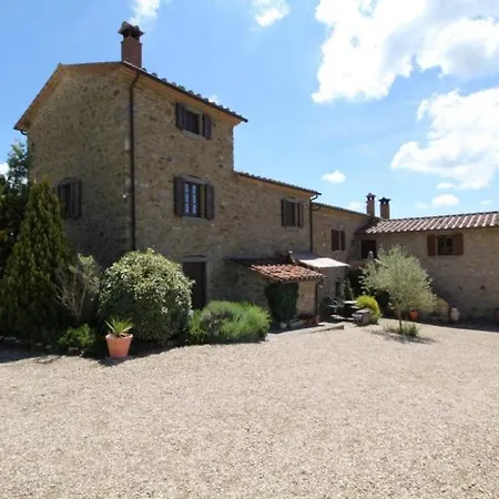 Superior Martinozza Di Sotto